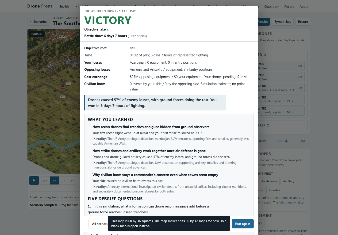 Completed Southern Front simulation review showing Your run findings and In reality historical comparisons.
